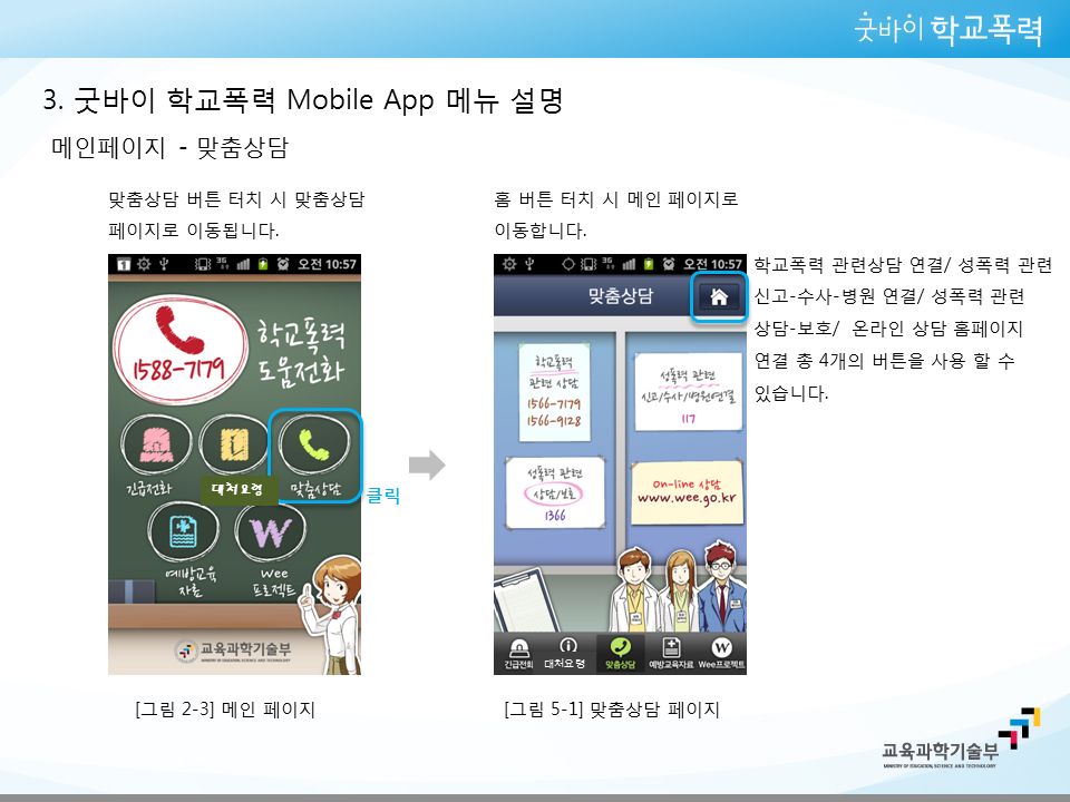 3. 굿바이 학교폭력 Mobile App 메뉴 설명 메인페이지 - 맞춤상담 맞춤상담 버튼 터치 시 맞춤상담 페이지로 이동됩니다.