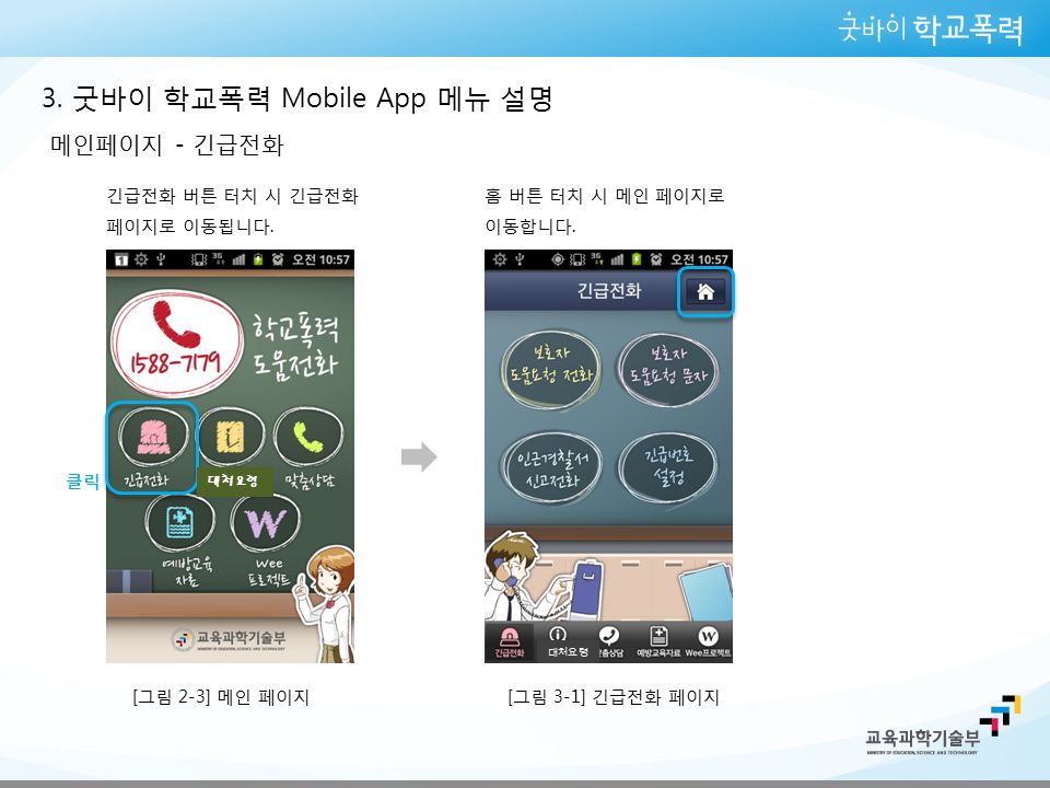 3. 굿바이 학교폭력 Mobile App 메뉴 설명 메인페이지 - 긴급전화 긴급전화 버튼 터치 시 긴급전화 페이지로 이동됩니다.