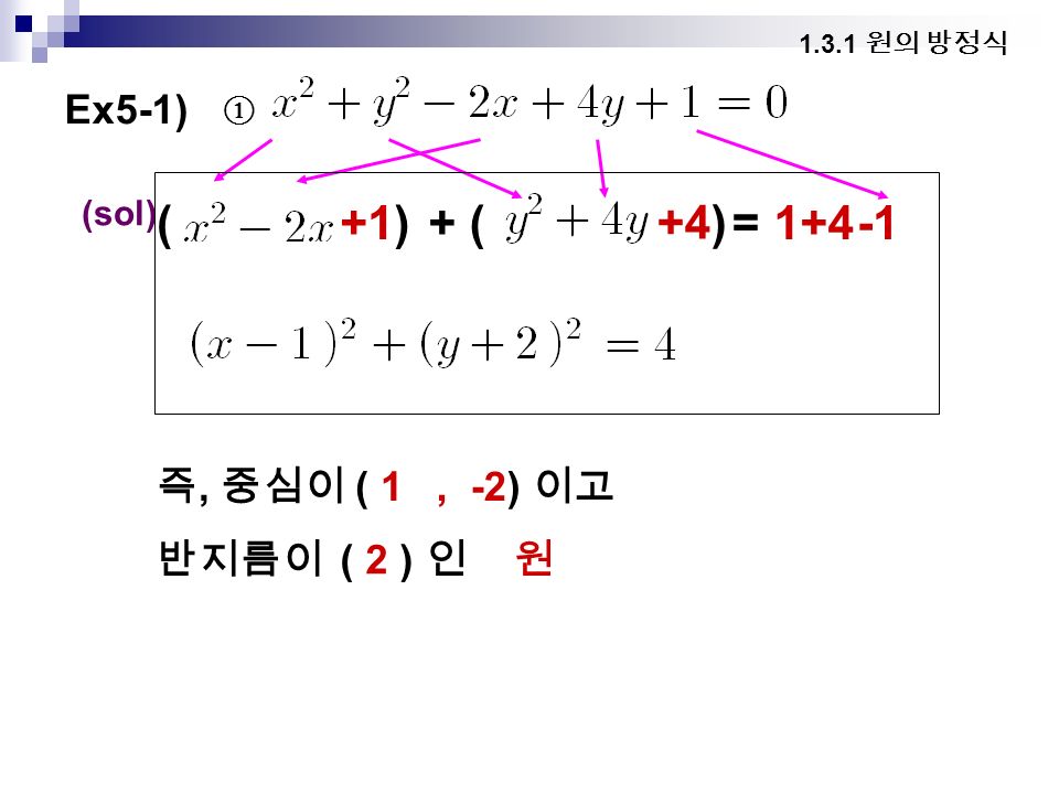 Ex5-1) ① (sol) +1)( + ( +4) =1+4 즉, 중심이 ( 1, -2) 이고 반지름이 ( 2 ) 인 원