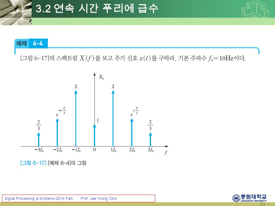 31 Signal Processing & Systems (2014 Fall) Prof. Jae Young Choi 3.2 연속 시간 푸리에 급수