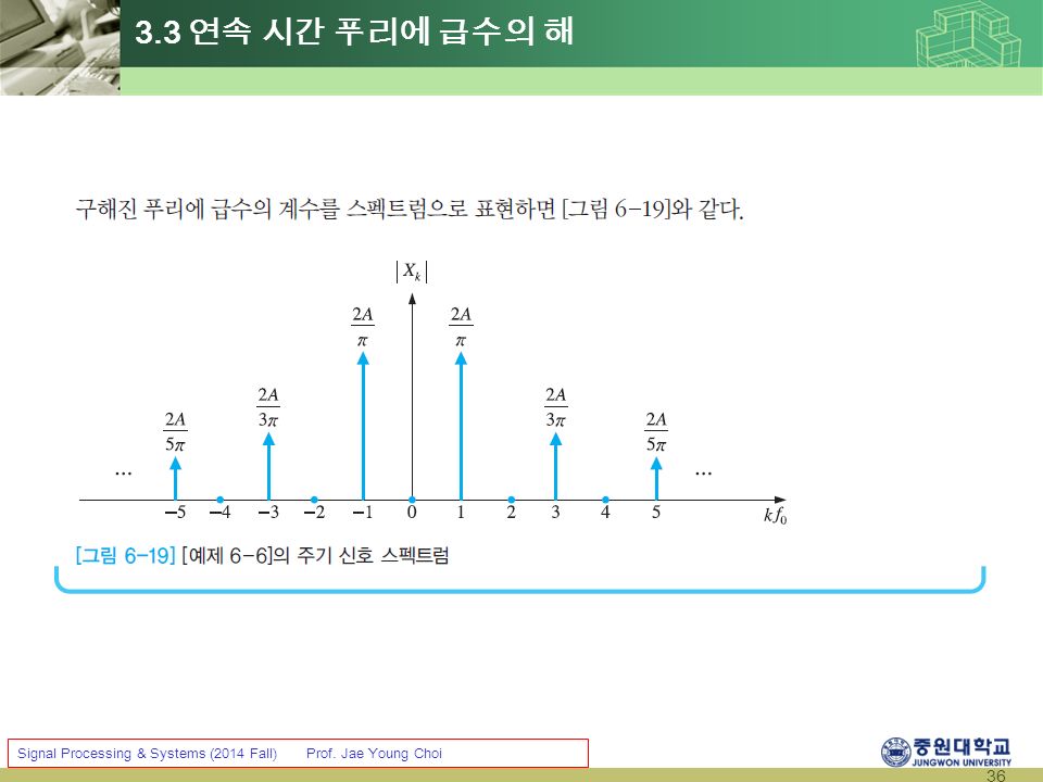 36 Signal Processing & Systems (2014 Fall) Prof. Jae Young Choi 3.3 연속 시간 푸리에 급수의 해