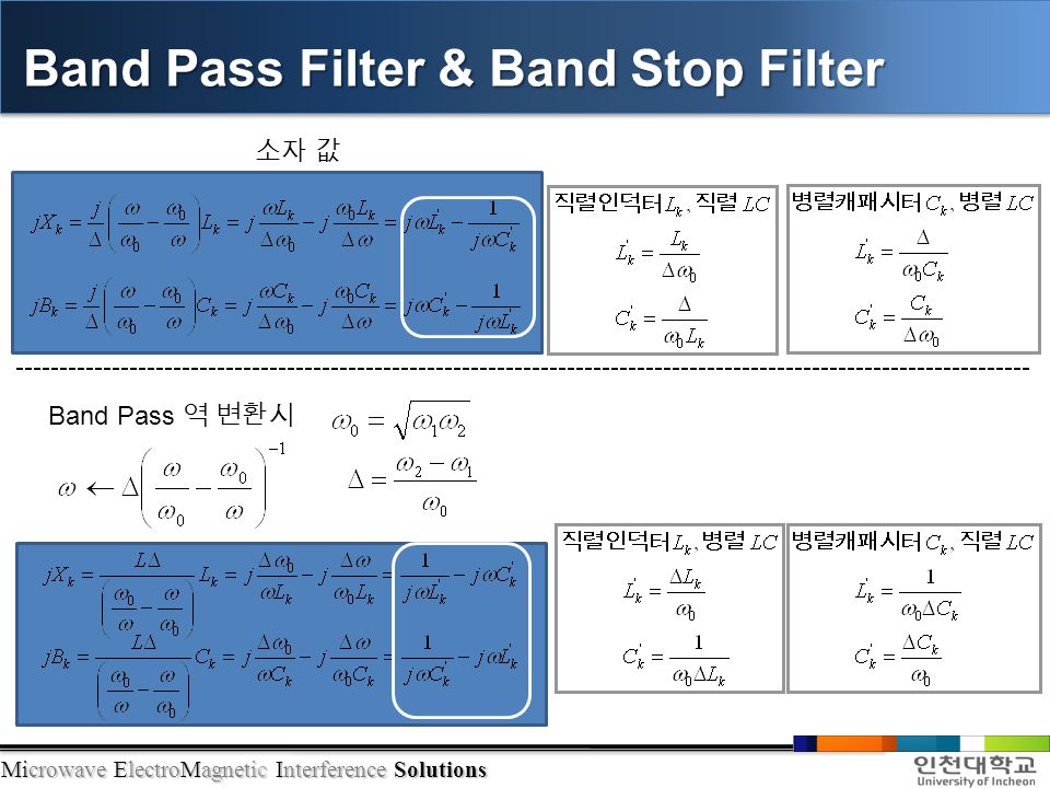 Microwave ElectroMagnetic Interference Solutions Band Pass Filter & Band Stop Filter 소자 값 Band Pass 역 변환시