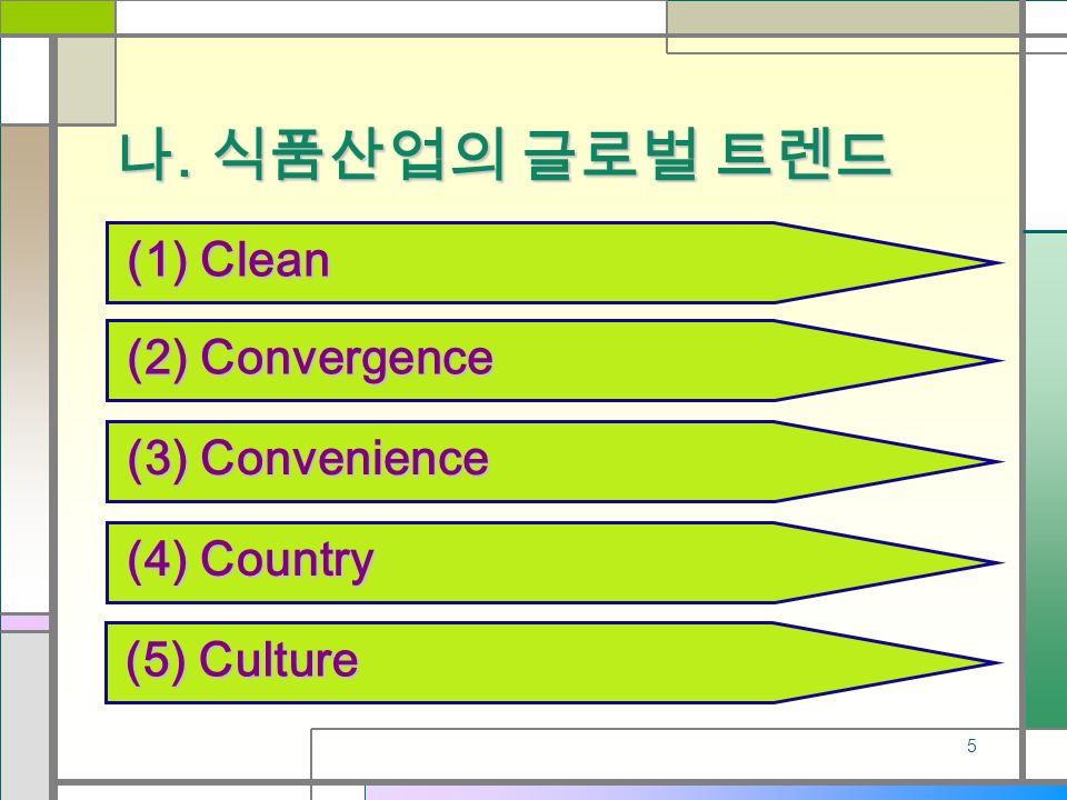 5 나. 식품산업의 글로벌 트렌드 (1) Clean (2) Convergence (3) Convenience (4) Country (5) Culture