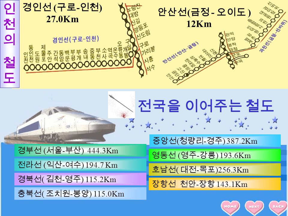 육상, 해상, 항공 등 완벽한 교통시설을 구비하고 있는 인천은 국제공항과 서울 도 심을 전용고속도로와 전용철도를 통해 40 분만에 연결하며, 전국으로 연결되는 다 양한 교통망 건설을 추진하여 보다 편리하고 빠른 교통체계를 구축해가고 있습 니다.