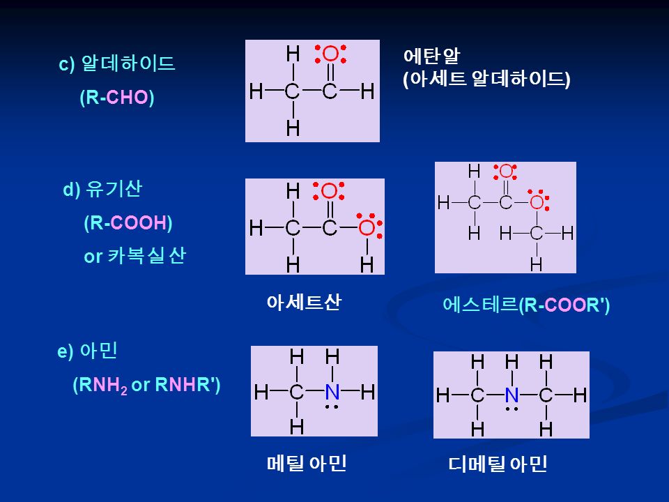 d) 유기산 (R-COOH) or 카복실 산 e) 아민 (RNH 2 or RNHR ) 아세트산 에탄알 ( 아세트 알데하이드 ) 메틸 아민 c) 알데하이드 (R-CHO) 에스테르 (R-COOR ) 디메틸 아민