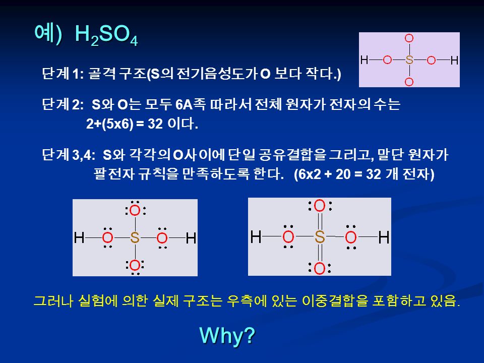예 ) H 2 SO 4 단계 1: 골격 구조 (S 의 전기음성도가 O 보다 작다.) 단계 2: S 와 O 는 모두 6A 족 따라서 전체 원자가 전자의 수는 2+(5x6) = 32 이다.