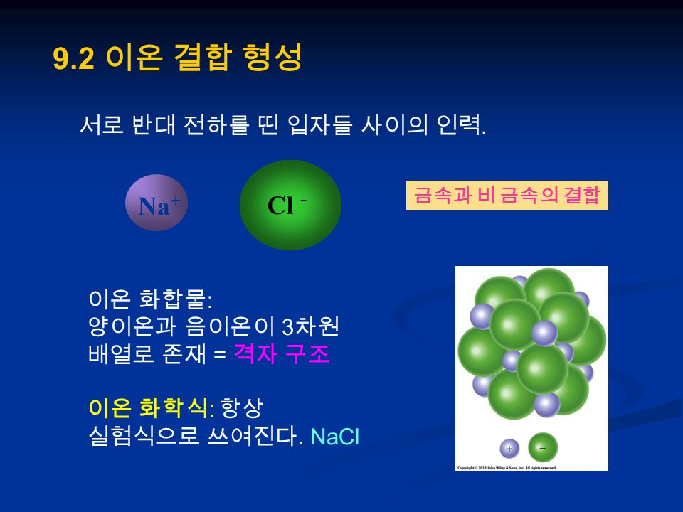 금속과 비 금속의 결합 9.2 이온 결합 형성 Na + Cl - 서로 반대 전하를 띤 입자들 사이의 인력.