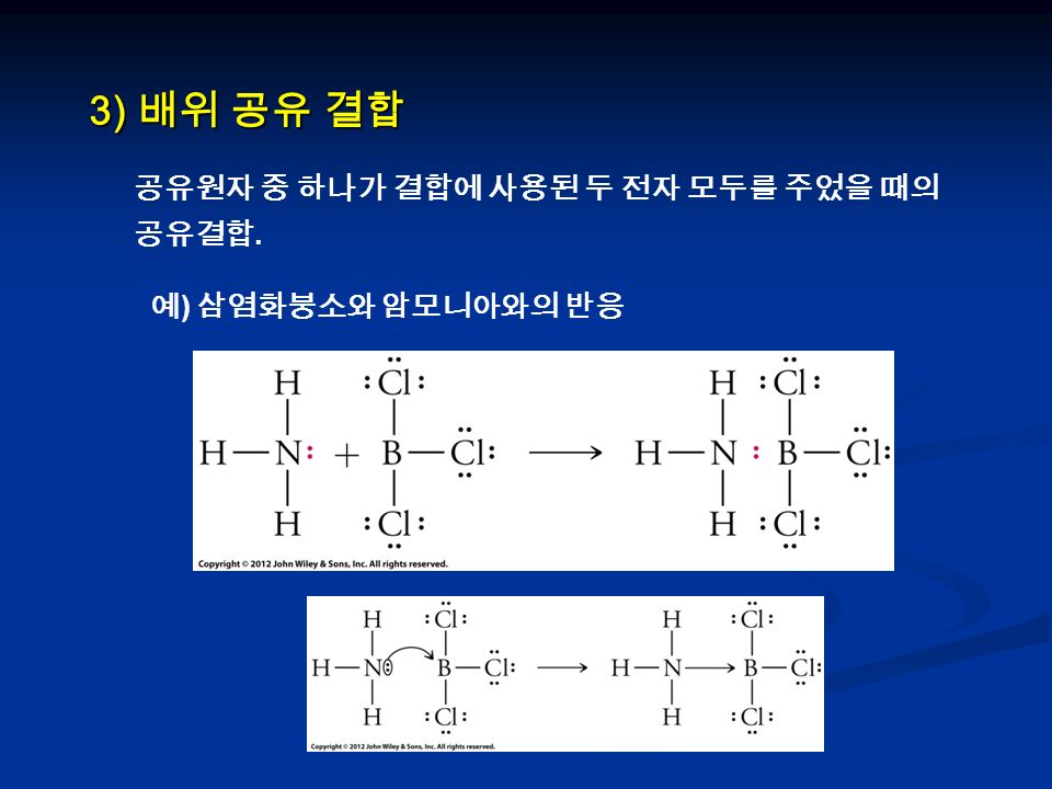 3) 배위 공유 결합 공유원자 중 하나가 결합에 사용된 두 전자 모두를 주었을 때의 공유결합. 예 ) 삼염화붕소와 암모니아와의 반응