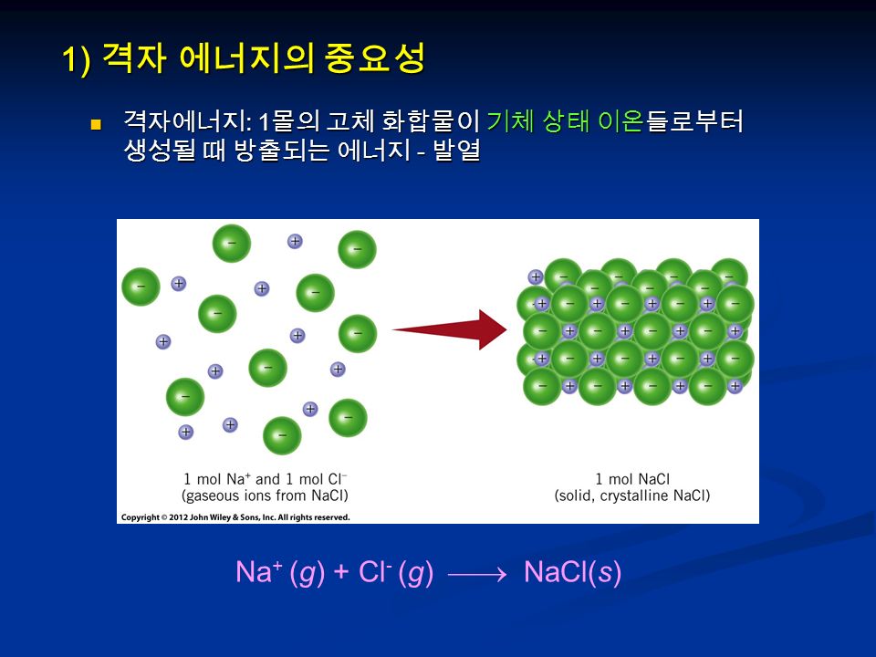 1) 격자 에너지의 중요성 격자에너지 : 1 몰의 고체 화합물이 기체 상태 이온들로부터 생성될 때 방출되는 에너지 - 발열 격자에너지 : 1 몰의 고체 화합물이 기체 상태 이온들로부터 생성될 때 방출되는 에너지 - 발열 Na + (g) + Cl - (g)  NaCl(s)