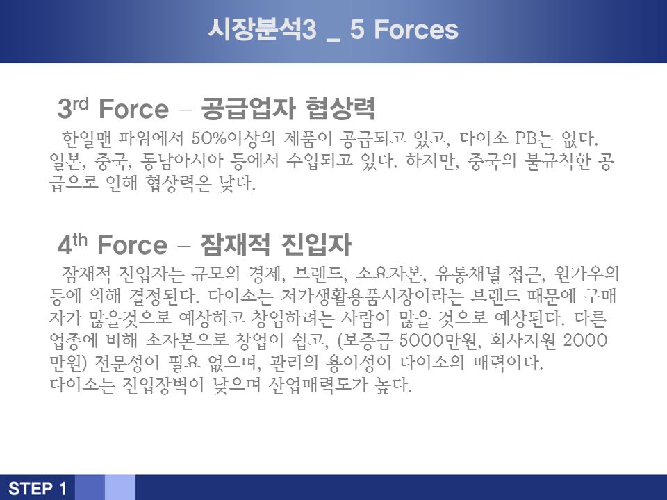 시장분석3 _ 5 Forces 3 rd Force – 공급업자 협상력 한일맨 파워에서 50%이상의 제품이 공급되고 있고, 다이소 PB는 없다.