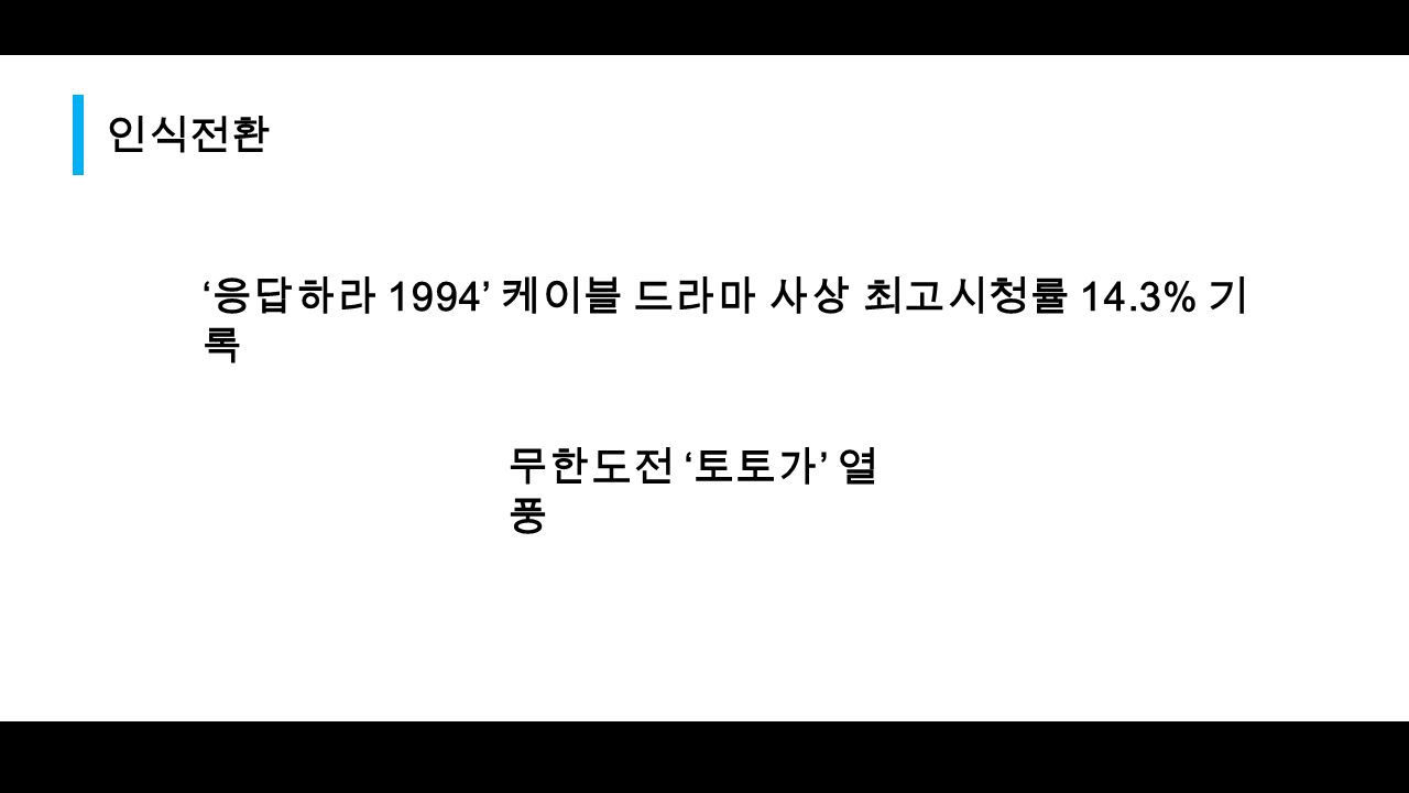 ‘ 응답하라 1994’ 케이블 드라마 사상 최고시청률 14.3% 기 록 무한도전 ‘ 토토가 ’ 열 풍