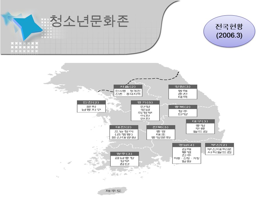 청소년문화존 전국현황 (2006.3) 전국현황 (2006.3)