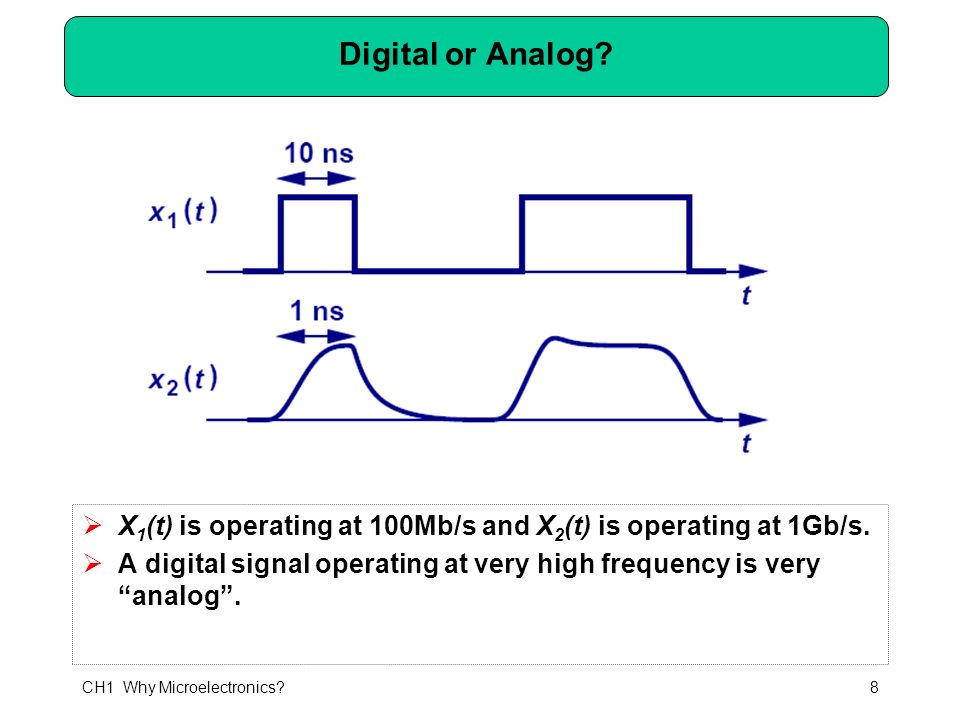 CH1 Why Microelectronics 8 Digital or Analog.