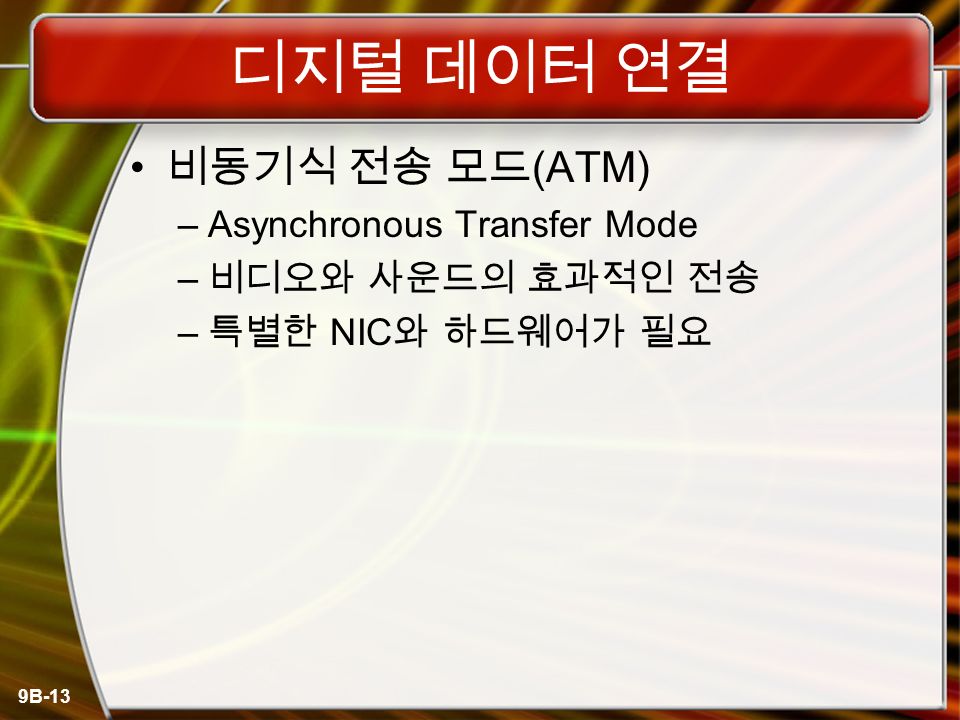 9B-13 디지털 데이터 연결 비동기식 전송 모드 (ATM) –Asynchronous Transfer Mode – 비디오와 사운드의 효과적인 전송 – 특별한 NIC 와 하드웨어가 필요