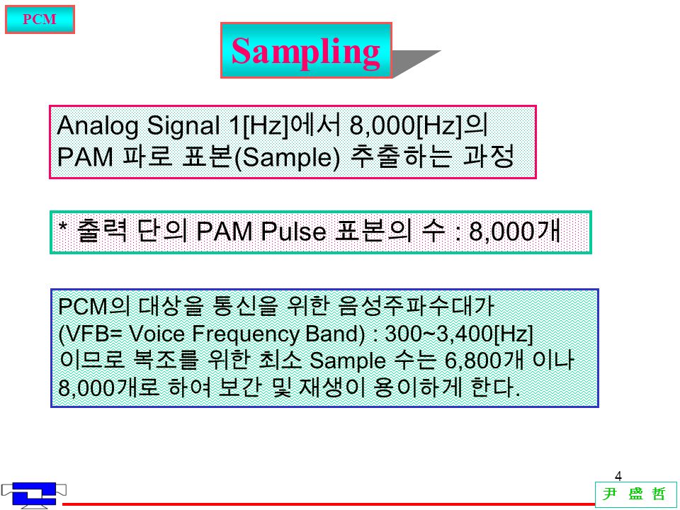 4 Sampling PCM 尹 盛 哲 Analog Signal 1[Hz] 에서 8,000[Hz] 의 PAM 파로 표본 (Sample) 추출하는 과정 * 출력 단의 PAM Pulse 표본의 수 : 8,000 개 PCM 의 대상을 통신을 위한 음성주파수대가 (VFB= Voice Frequency Band) : 300~3,400[Hz] 이므로 복조를 위한 최소 Sample 수는 6,800 개 이나 8,000 개로 하여 보간 및 재생이 용이하게 한다.