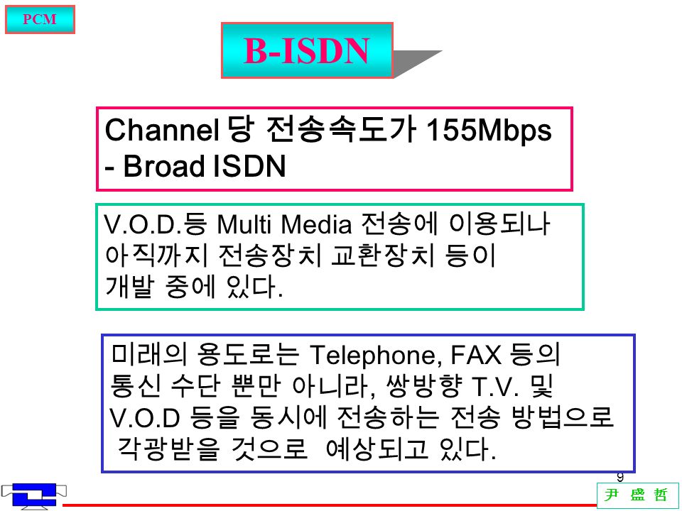 9 B-ISDN PCM 尹 盛 哲 Channel 당 전송속도가 155Mbps - Broad ISDN V.O.D.