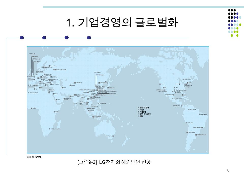6 1. 기업경영의 글로벌화 [ 그림 9-3] LG 전자의 해외법인 현황