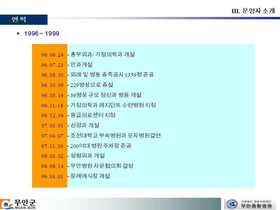 연 혁 III. 운영자 소개 ▶ 1996 ~ 흉부외과 / 가정의학과 개설 96.