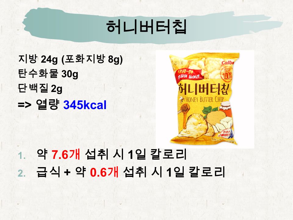 허니버터칩 지방 24g ( 포화지방 8g) 탄수화물 30g 단백질 2g => 열량 345kcal  약 7.6 개 섭취 시 1 일 칼로리  급식 + 약 0.6 개 섭취 시 1 일 칼로리