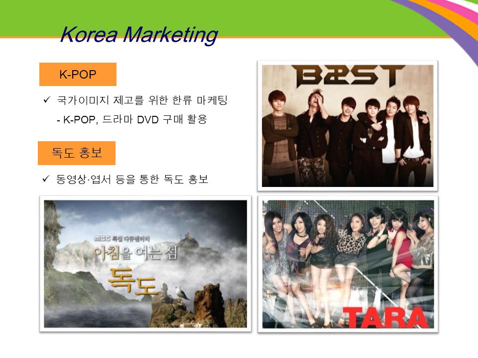 K-POP 국가이미지 제고를 위한 한류 마케팅 - K-POP, 드라마 DVD 구매 활용 Korea Marketing 독도 홍보 동영상 · 엽서 등을 통한 독도 홍보