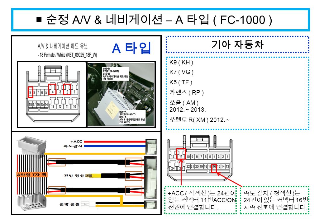 ■ 순정 A/V & 네비게이션 – A 타입 ( FC-1000 ) K9 ( KH ) 기아 자동차 속도 감지 ( 청색선 ) 는 24 핀이 있는 커넥터 16 번 차속 신호에 연결합니다.