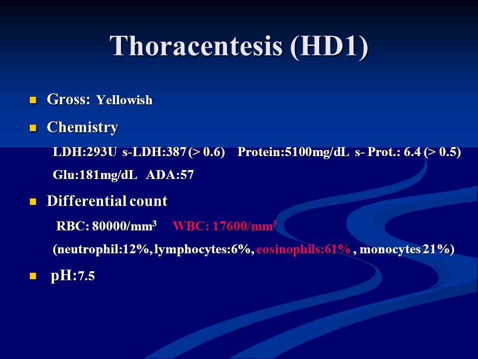 Thoracentesis (HD1) Gross: Yellowish Gross: Yellowish Chemistry Chemistry LDH:293U s-LDH:387 (> 0.6) Protein:5100mg/dL s- Prot.: 6.4 (> 0.5) Glu:181mg/dL ADA:57 Differential count Differential count RBC: 80000/mm 3 WBC: 17600/mm 3 RBC: 80000/mm 3 WBC: 17600/mm 3 (neutrophil:12%, lymphocytes:6%, eosinophils:61%, monocytes 21%) pH: 7.5 pH: 7.5