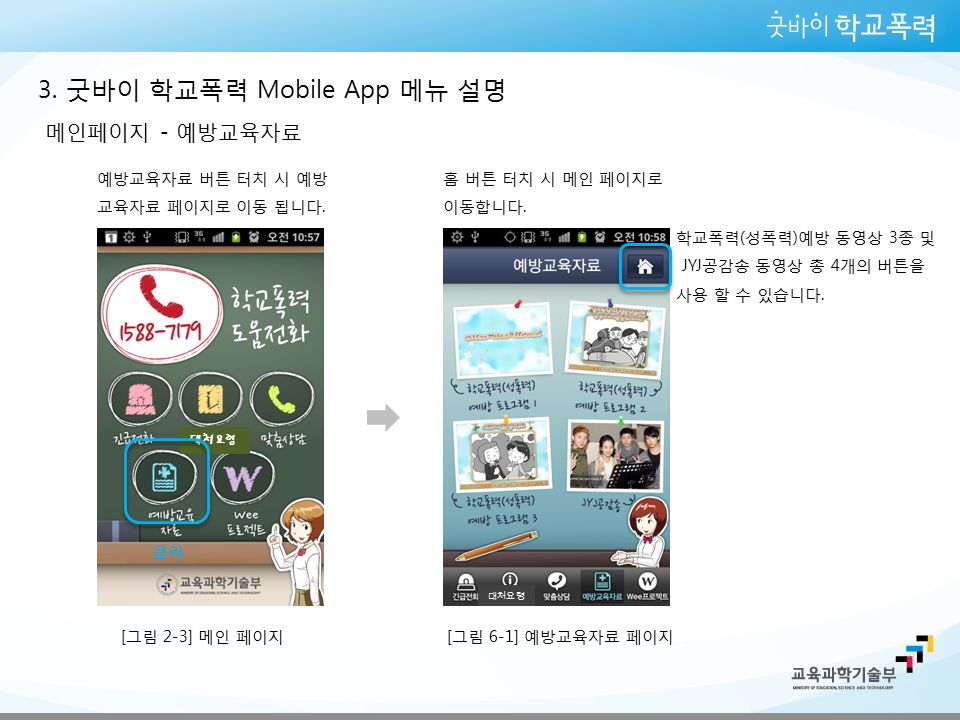 3. 굿바이 학교폭력 Mobile App 메뉴 설명 메인페이지 - 예방교육자료 예방교육자료 버튼 터치 시 예방 교육자료 페이지로 이동 됩니다.