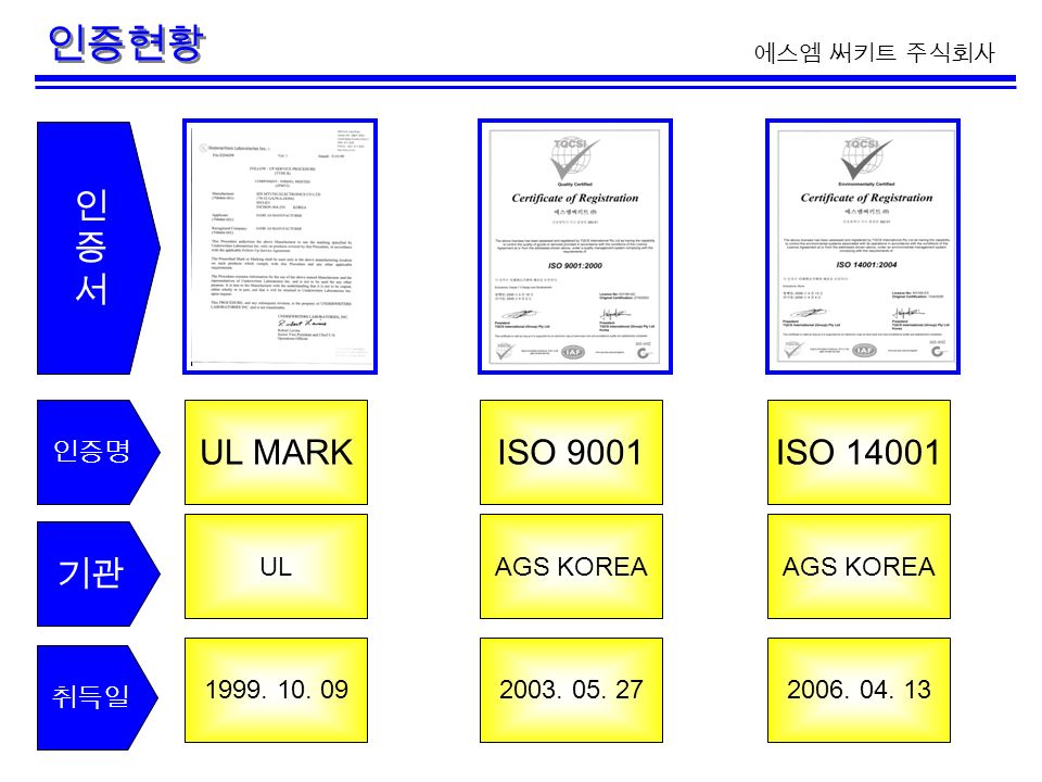 UL MARKISO 14001ISO 9001 인증현황 인증서인증서 인증명 기관 취득일 ULAGS KOREA 1999.
