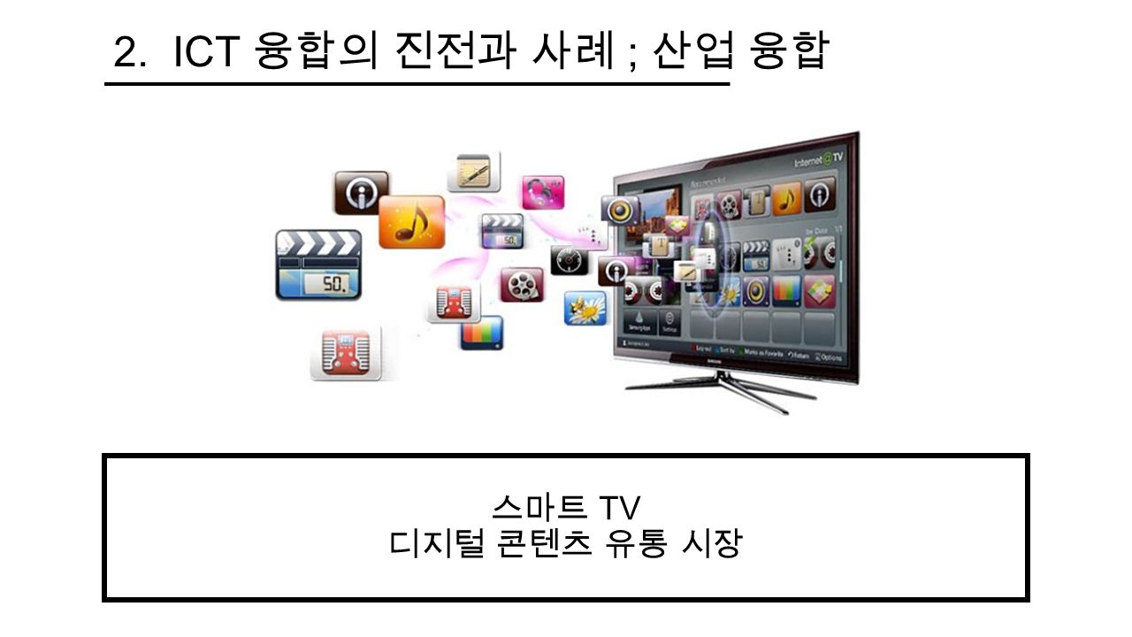 2. ICT 융합의 진전과 사례 ; 산업 융합 스마트 TV 디지털 콘텐츠 유통 시장
