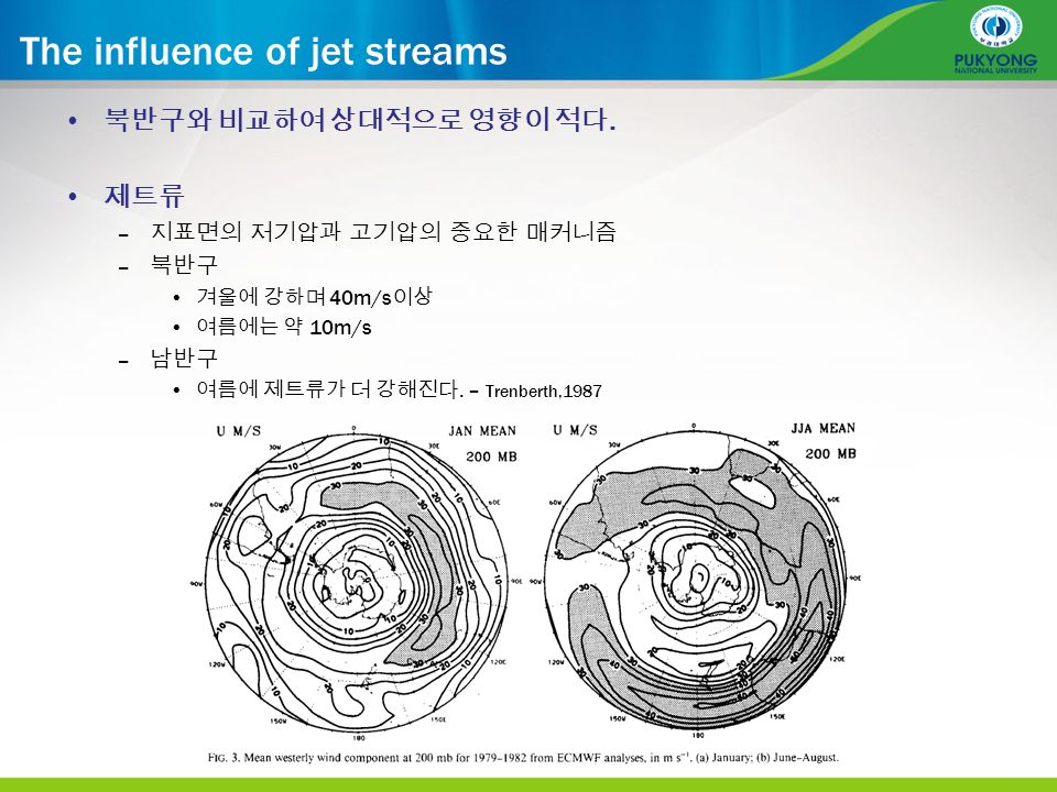 The influence of jet streams 북반구와 비교하여 상대적으로 영향이 적다.