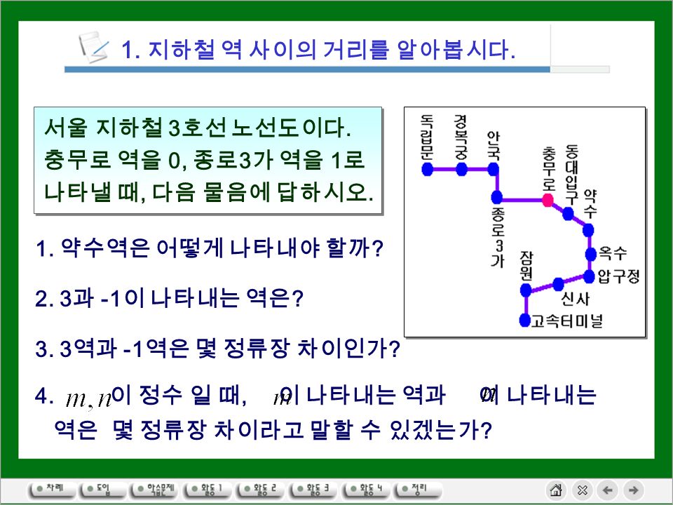 1. 지하철 역 사이의 거리를 알아봅시다. 서울 지하철 3 호선 노선도이다. 충무로 역을 0, 종로 3 가 역을 1 로 나타낼 때, 다음 물음에 답하시오.