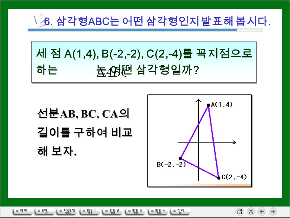 6. 삼각형 ABC 는 어떤 삼각형인지 발표해 봅시다. 세 점 A(1,4), B(-2,-2), C(2,-4) 를 꼭지점으로 하는 는 어떤 삼각형일까 .