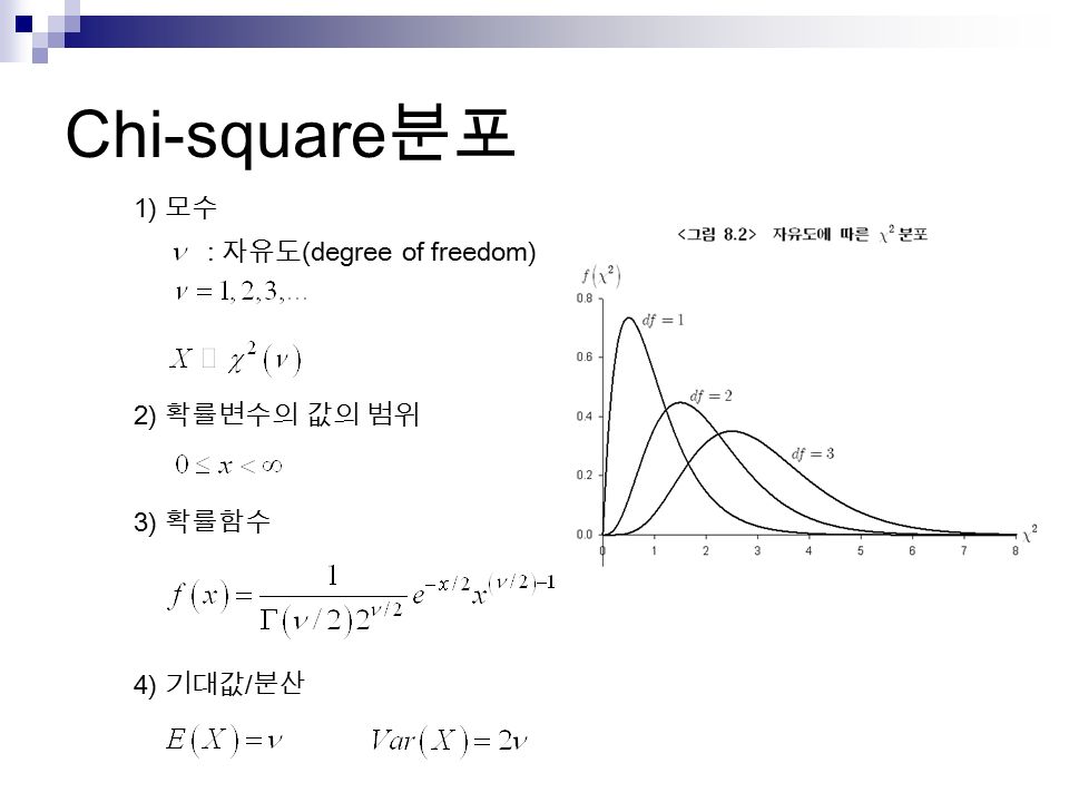 Chi-square 분포 1) 모수 : 자유도 (degree of freedom) 2) 확률변수의 값의 범위 3) 확률함수 4) 기대값 / 분산