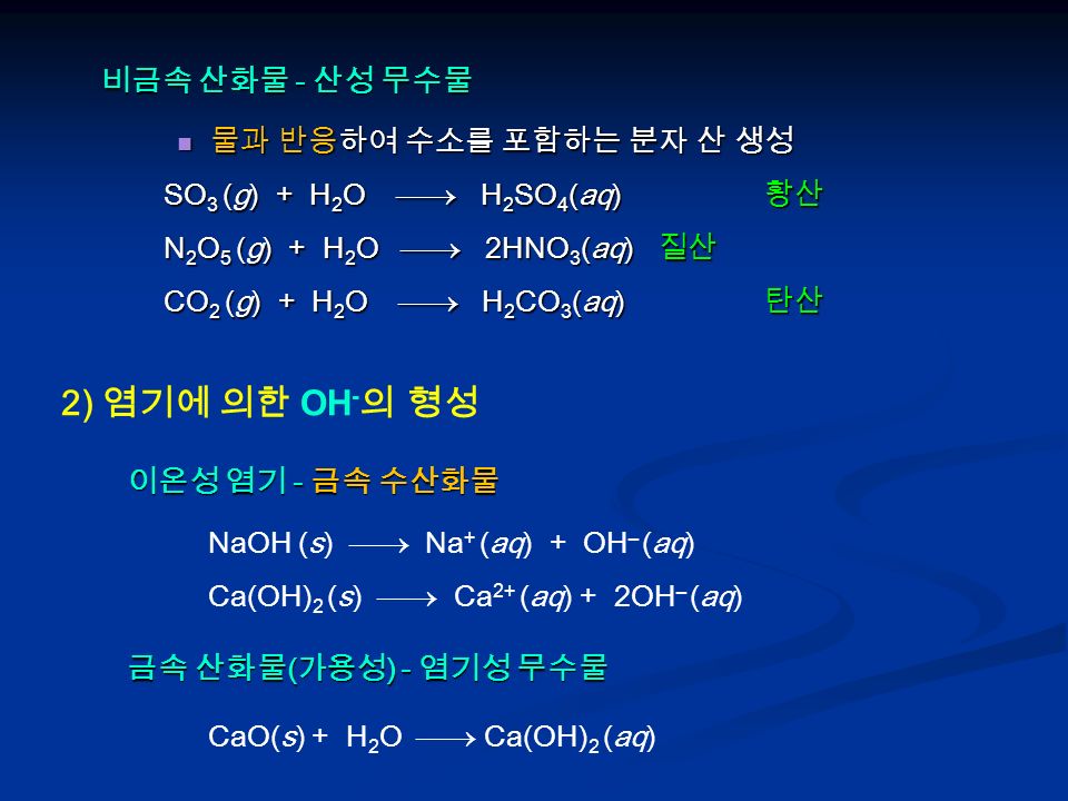 2) 염기에 의한 OH - 의 형성 비금속 산화물 - 산성 무수물 물과 반응하여 수소를 포함하는 분자 산 생성 물과 반응하여 수소를 포함하는 분자 산 생성 SO 3 (g) + H 2 O  H 2 SO 4 (aq) 황산 N 2 O 5 (g) + H 2 O  2HNO 3 (aq) 질산 CO 2 (g) + H 2 O  H 2 CO 3 (aq) 탄산 이온성 염기 - 금속 수산화물 NaOH (s)  Na + (aq) + OH – (aq) Ca(OH) 2 (s)  Ca 2+ (aq) + 2OH – (aq) 금속 산화물 ( 가용성 ) - 염기성 무수물 CaO(s) + H 2 O  Ca(OH) 2 (aq)