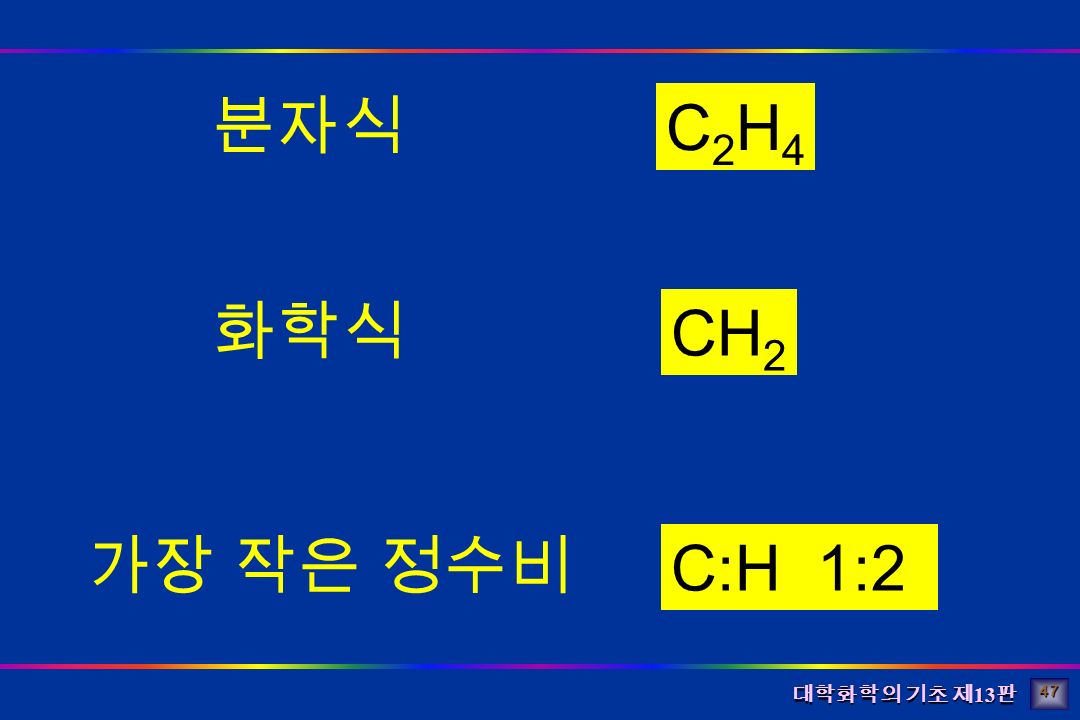 대학화학의 기초 제 13 판 C2H4C2H4 분자식 CH 2 화학식 C:H 1:2 가장 작은 정수비 47