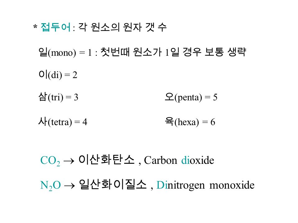 * 접두어 : 각 원소의 원자 갯 수 일 (mono) = 1 : 첫번때 원소가 1 일 경우 보통 생략 이 (di) = 2 삼 (tri) = 3 사 (tetra) = 4 오 (penta) = 5 육 (hexa) = 6 CO 2  이산화탄소, Carbon dioxide N 2 O  일산화이질소, Dinitrogen monoxide