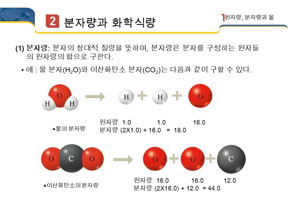 (2) 원자의 상대적 질량 : 질량수가 12 인 탄소 원자 ( 12 C) 의 질량을 으로 정하고, 이 값과 비교한 다른 원자의 질량비로 나타낸다.