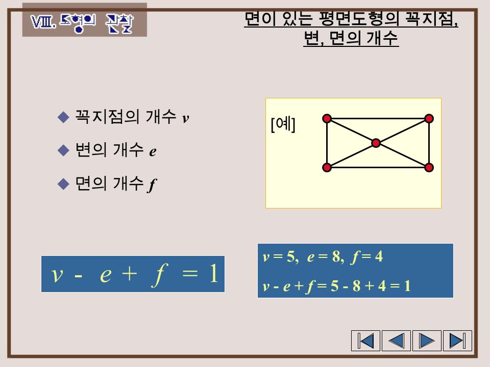 수형도의 꼭지점과 변의 개수  수형도  수형도 : 모든 점이 선으로 연결되어 있고 면이 없는 도형  수형도의 꼭지점, 변의 개수 : 꼭지점의 개수를 v, 변의 개수를 e 라하면 [예][예] 1  ev v = 9, e = 8