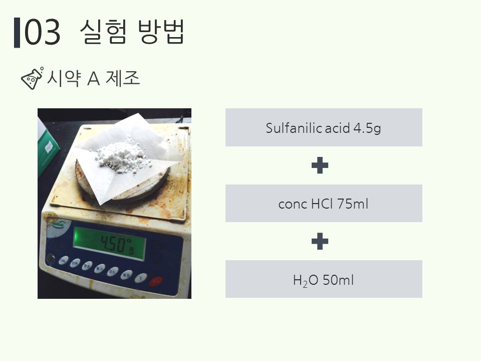 03 실험 방법 Sulfanilic acid 4.5g H 2 O 50ml conc HCl 75ml 시약 A 제조