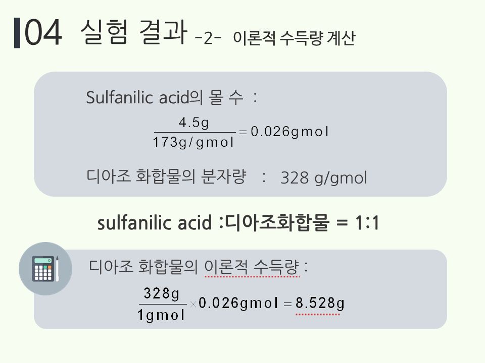 디아조 화합물의 이론적 수득량 : -2- 이론적 수득량 계산 Sulfanilic acid 의 몰 수 : 디아조 화합물의 분자량 : 328 g/gmol 04 실험 결과 sulfanilic acid :디아조화합물 = 1:1