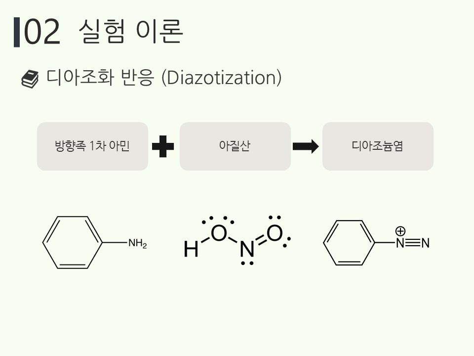 02 실험 이론 방향족 1차 아민아질산디아조늄염 디아조화 반응 (Diazotization)