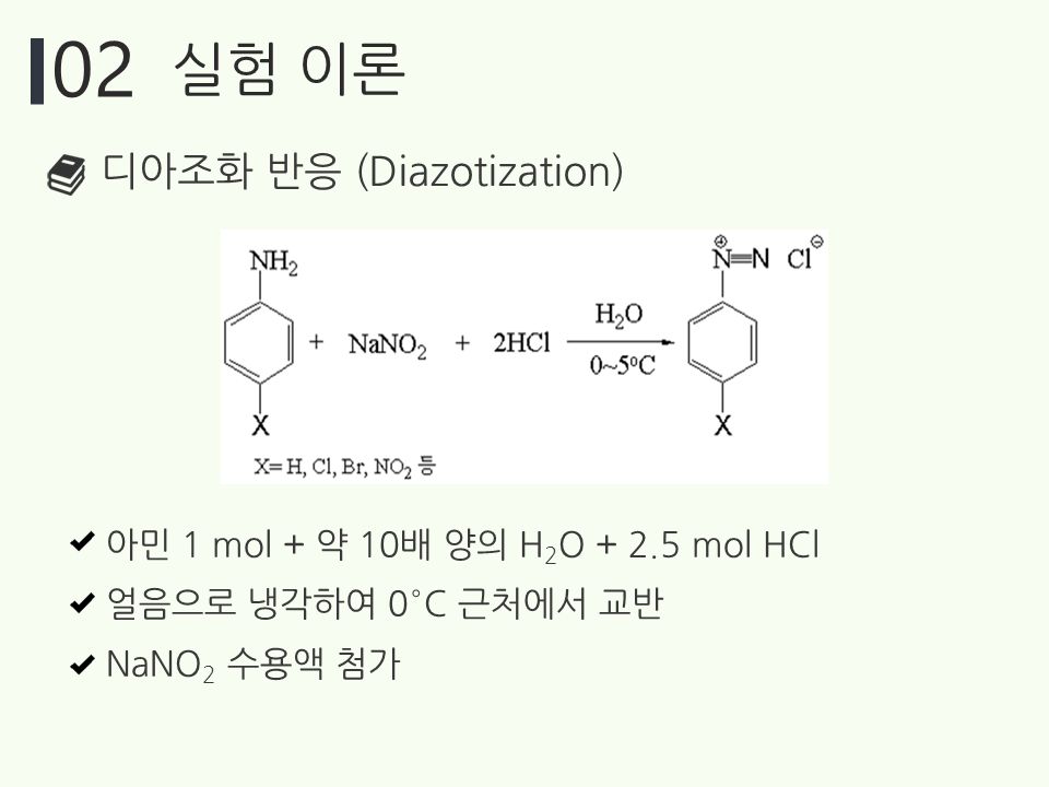 02 실험 이론 디아조화 반응 (Diazotization) 아민 1 mol + 약 10배 양의 H 2 O mol HCl 얼음으로 냉각하여 0°C 근처에서 교반 NaNO 2 수용액 첨가