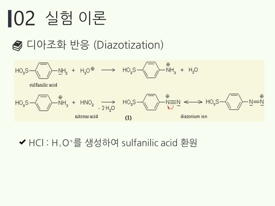 02 실험 이론 디아조화 반응 (Diazotization) HCl : H₃O⁺를 생성하여 sulfanilic acid 환원