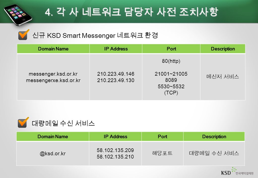 신규 KSD Smart Messenger 네트워크 환경 4.