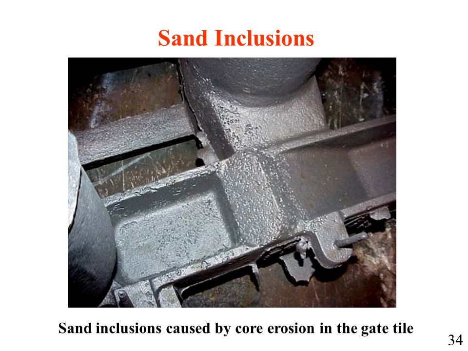 Sand Inclusions Sand inclusions caused by core erosion in the gate tile 34