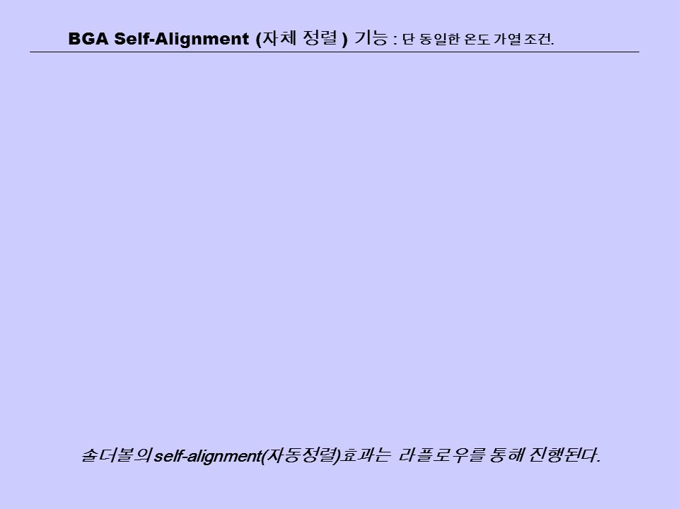 BGA Self-Alignment ( 자체 정렬 ) 기능 : 단 동일한 온도 가열 조건. 솔더볼의 self-alignment( 자동정렬 ) 효과는 라플로우를 통해 진행된다.