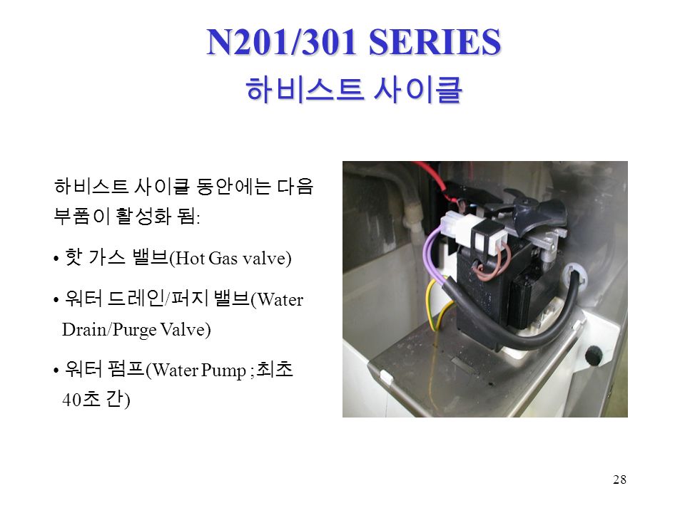 28 N201/301 SERIES 하비스트 사이클 동안에는 다음 부품이 활성화 됨 : 핫 가스 밸브 (Hot Gas valve) 워터 드레인 / 퍼지 밸브 (Water Drain/Purge Valve) 워터 펌프 (Water Pump ; 최초 40 초 간 ) 하비스트 사이클