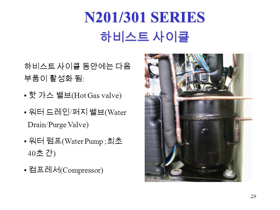 29 N201/301 SERIES 하비스트 사이클 동안에는 다음 부품이 활성화 됨 : 핫 가스 밸브 (Hot Gas valve) 워터 드레인 / 퍼지 밸브 (Water Drain/Purge Valve) 워터 펌프 (Water Pump ; 최초 40 초 간 ) 컴프레서 (Compressor) 하비스트 사이클