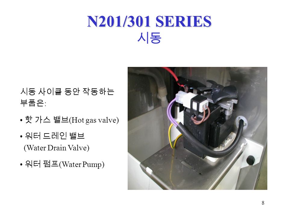 8 N201/301 SERIES 시동 사이클 동안 작동하는 부품은 : 핫 가스 밸브 (Hot gas valve) 워터 드레인 밸브 (Water Drain Valve) 워터 펌프 (Water Pump) 시동