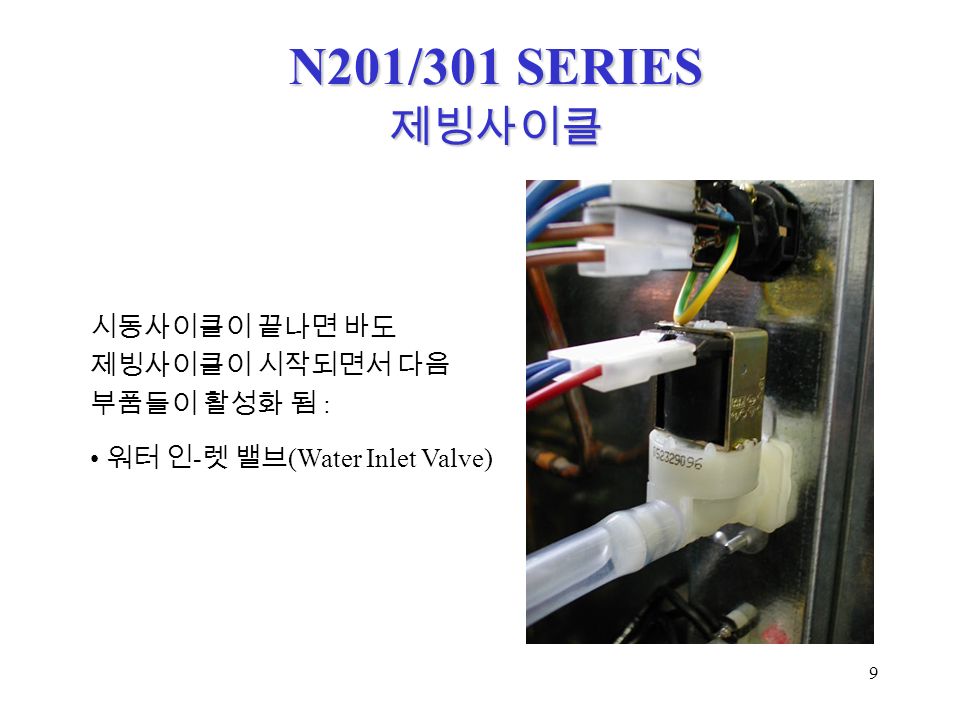9 N201/301 SERIES 시동사이클이 끝나면 바도 제빙사이클이 시작되면서 다음 부품들이 활성화 됨 : 워터 인 - 렛 밸브 (Water Inlet Valve) 제빙사이클